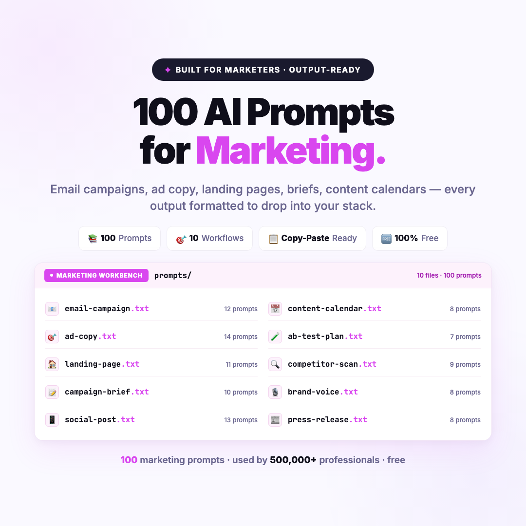 100 AI Prompts for Marketing preview