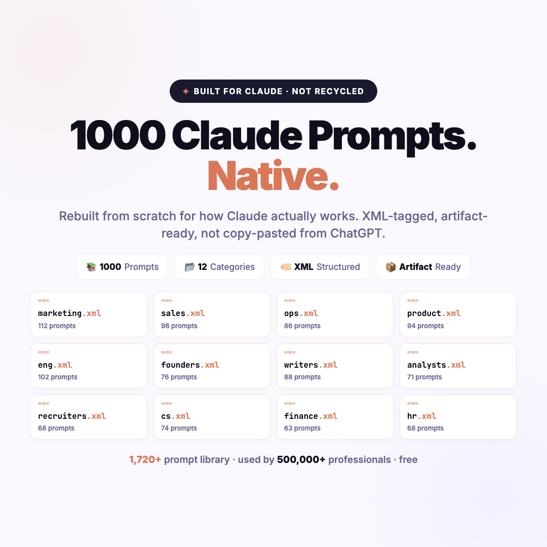1000 Claude Prompts preview
