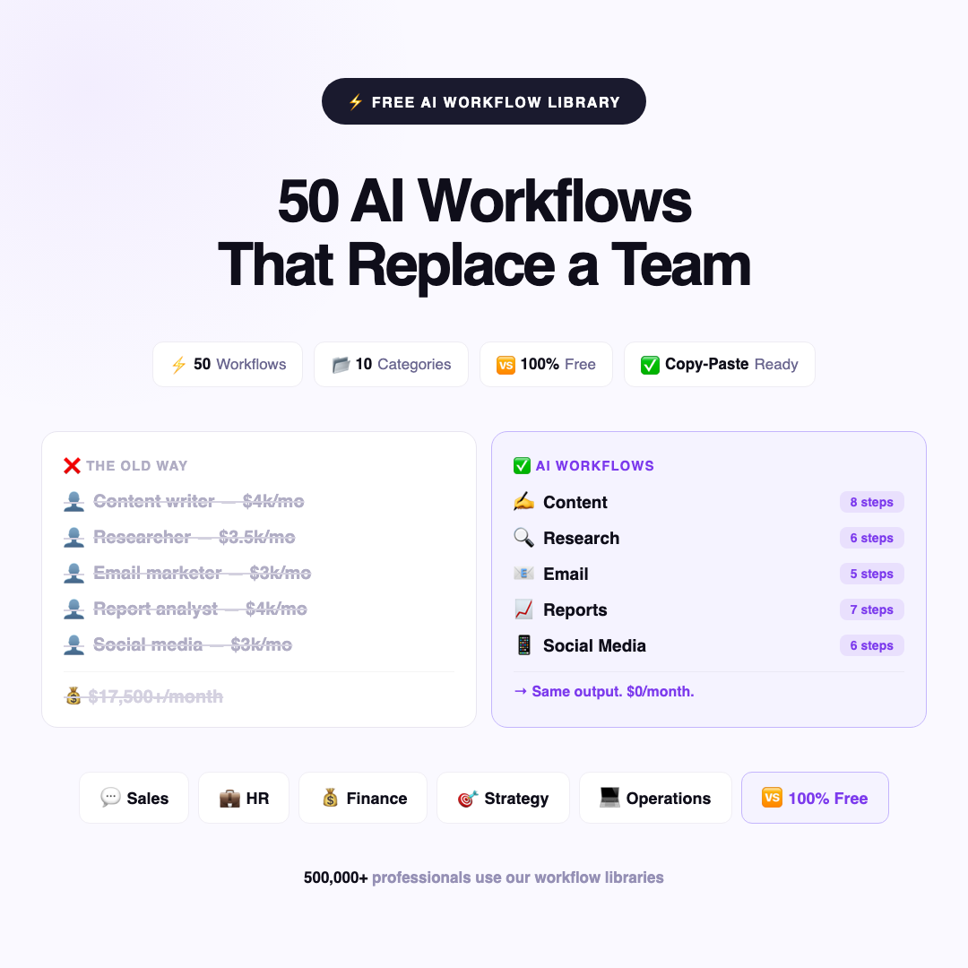 50 AI Workflows preview