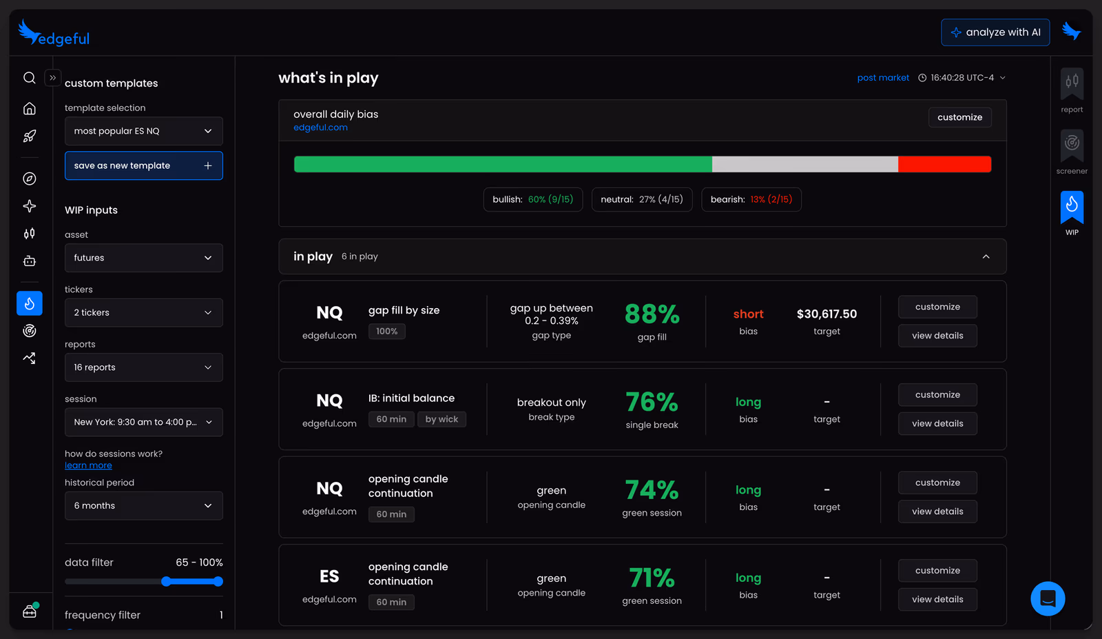 edgeful's what's in play dashboard with the overall daily bias bar, NQ and ES, September 30, 2026.