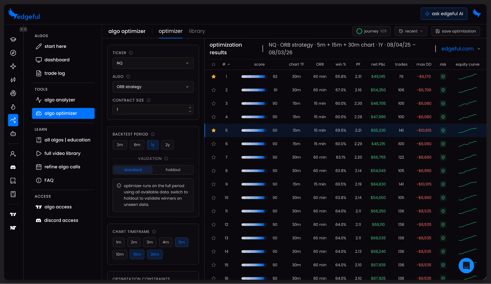 edgeful's algo optimizer ranking ORB strategy settings on NQ. Backtest results, August 4, 2025 to August 3, 2026.