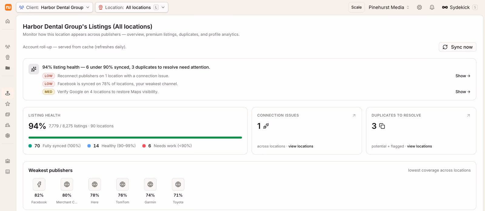 Synup listings dashboard showing listing health, publisher connection issues and duplicate listings across locations