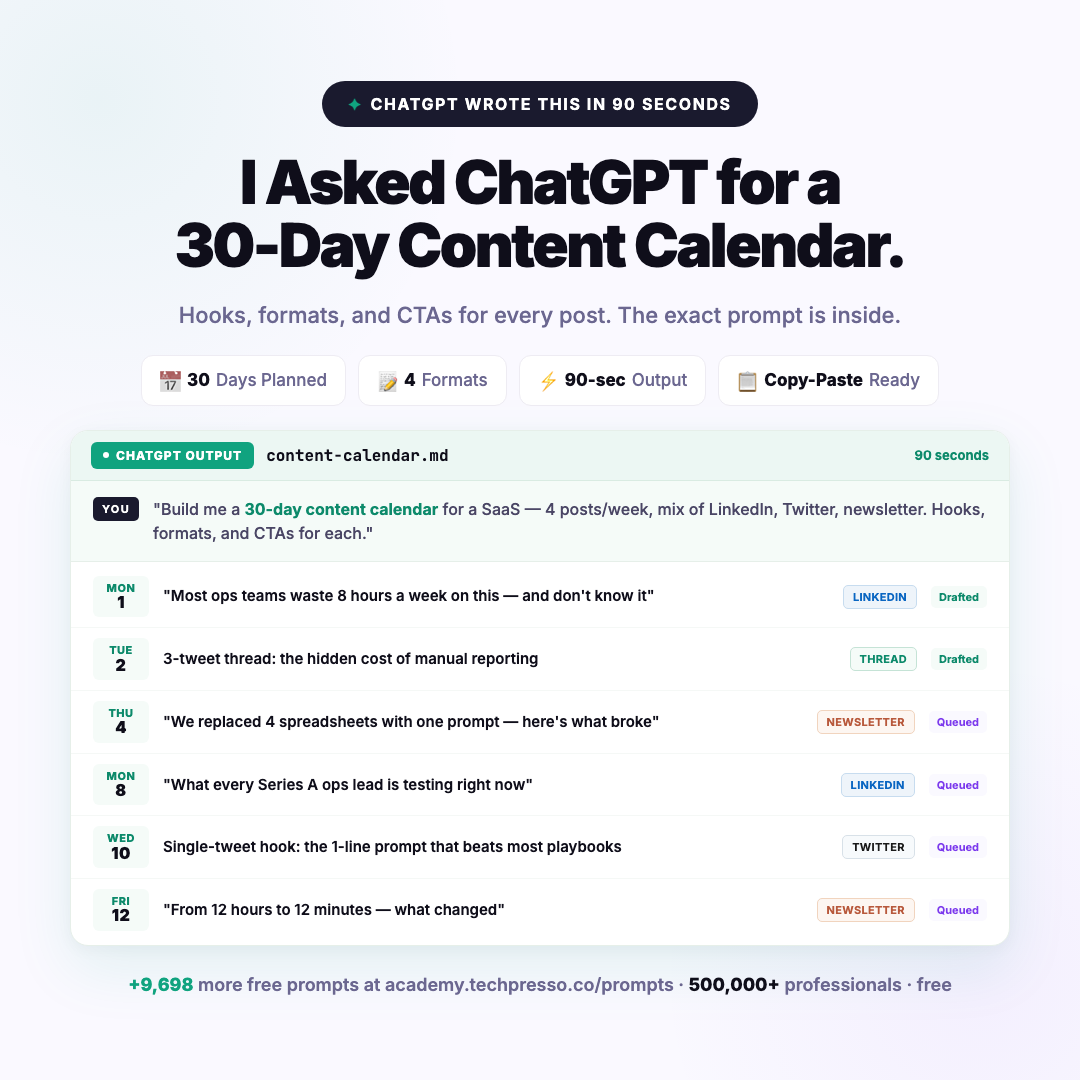 ChatGPT 30-day content calendar preview
