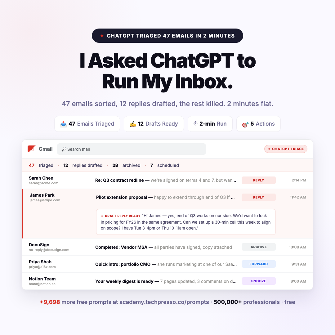 ChatGPT inbox triage preview