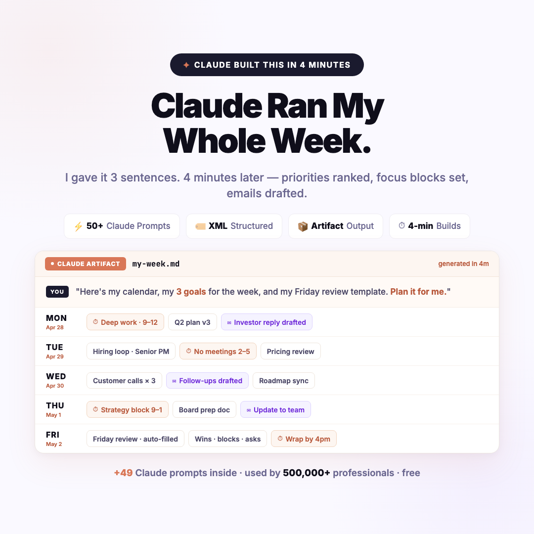 Claude weekly planner artifact preview