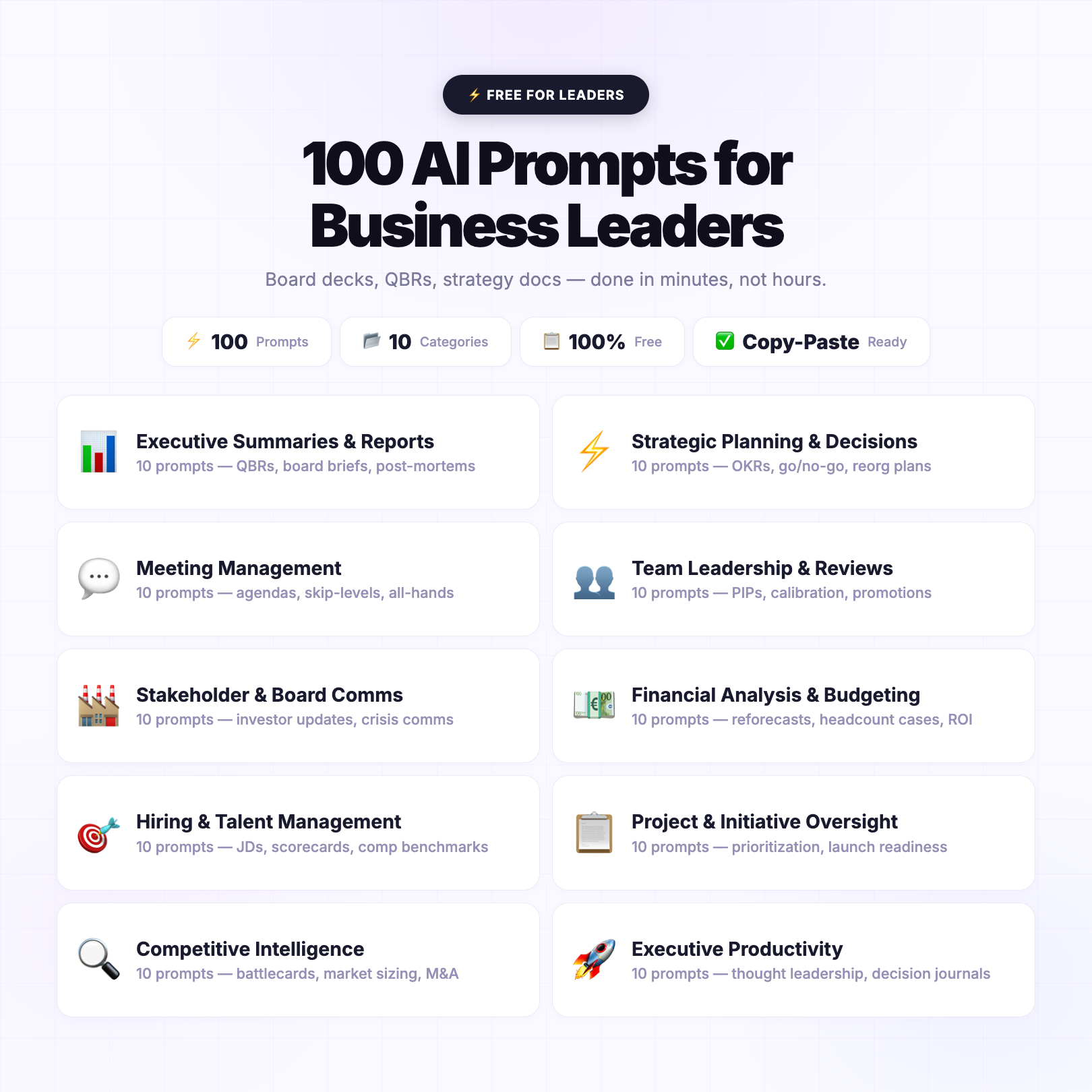 100 AI prompts for business leaders