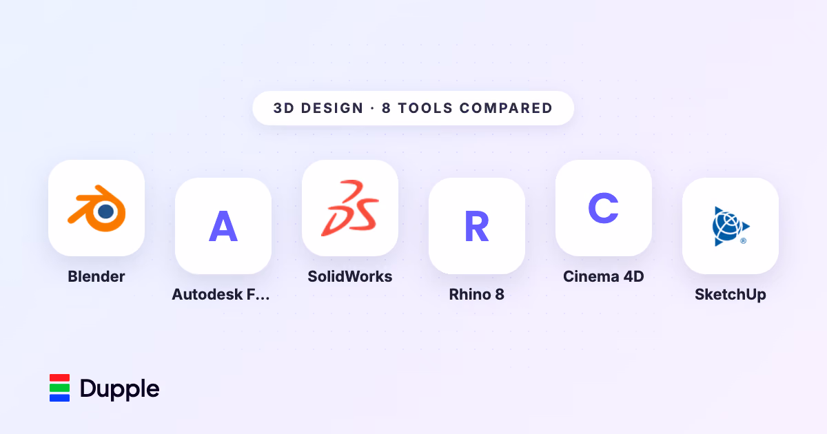Best 3D Design Software in 2026