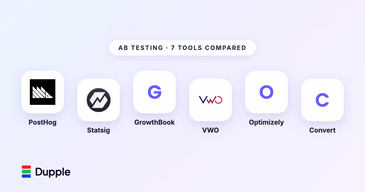 The Best A/B Testing Tools in 2026 (Compared and Ranked)