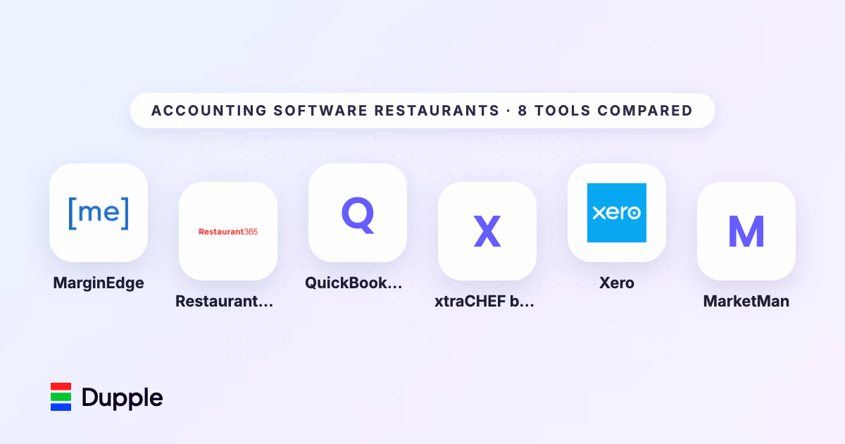 Best Accounting Software for Restaurants (2026)