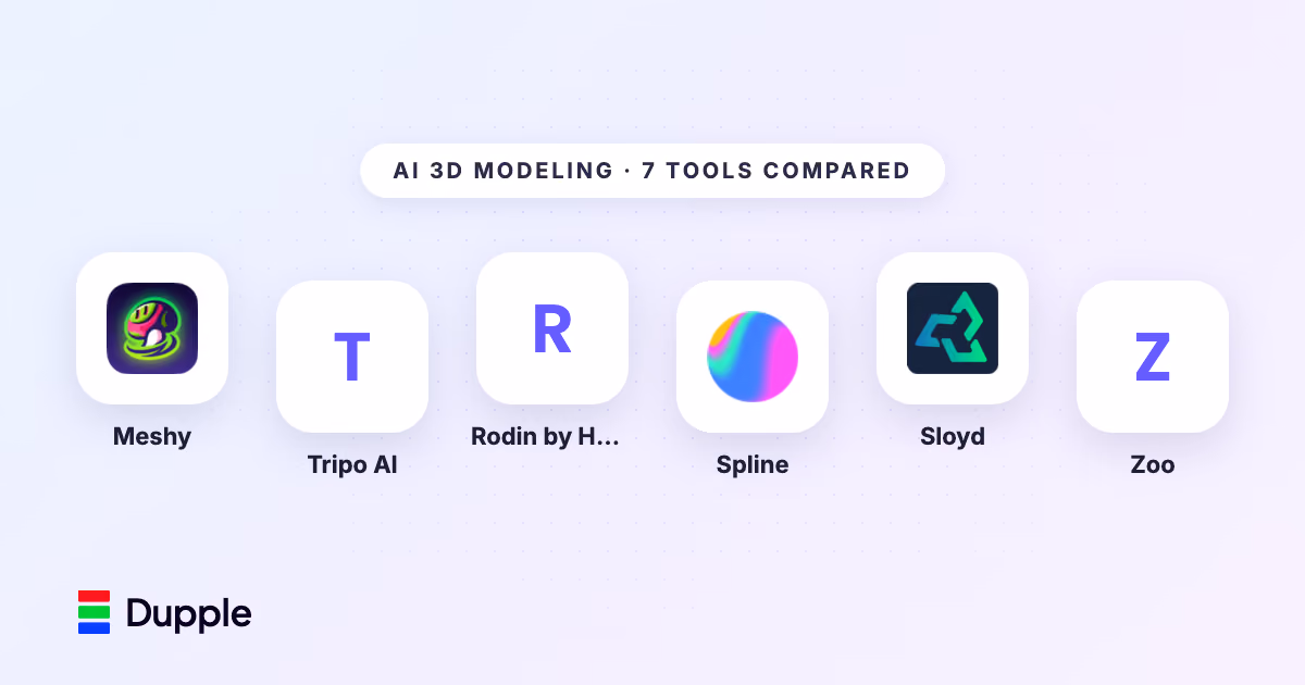 Best AI 3D Modeling Tools in 2026