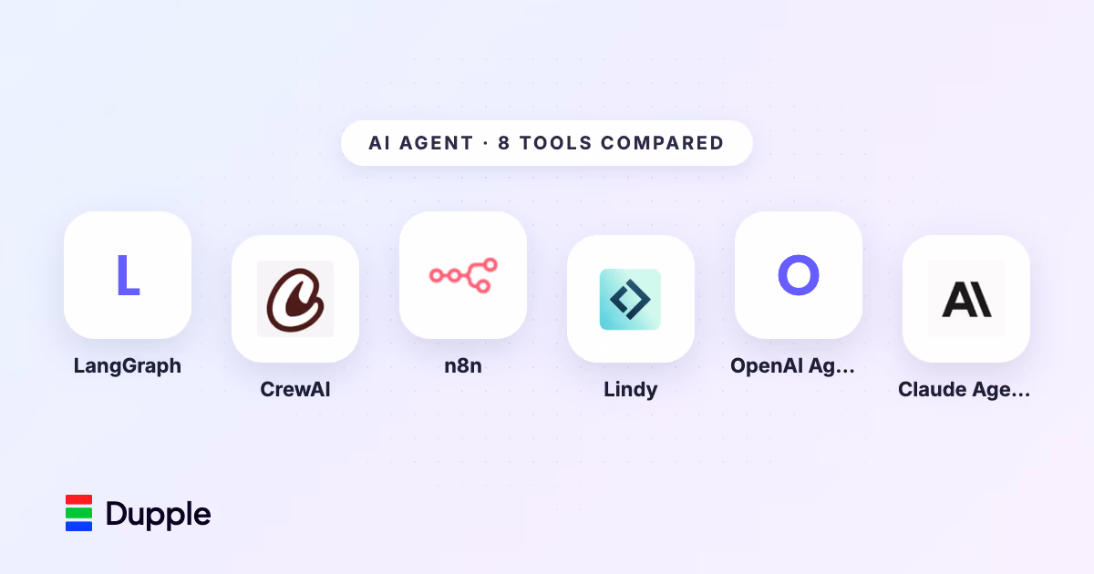 The 8 Best AI Agent Platforms in 2026 (Compared and Ranked)