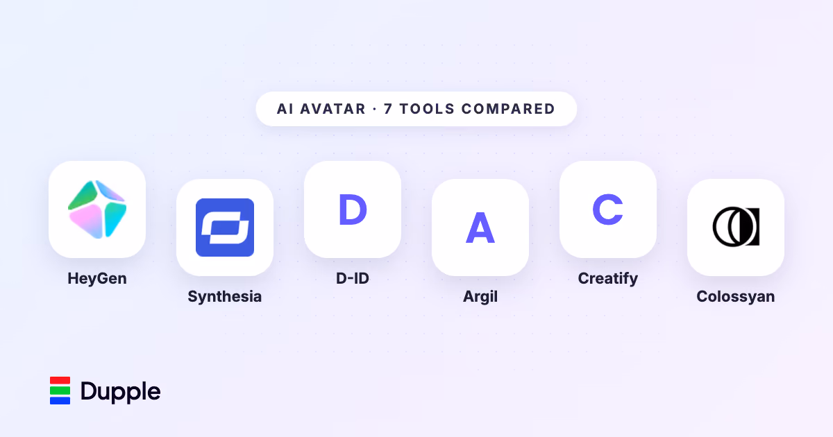 The 7 Best AI Avatar Generators in 2026 (Compared)