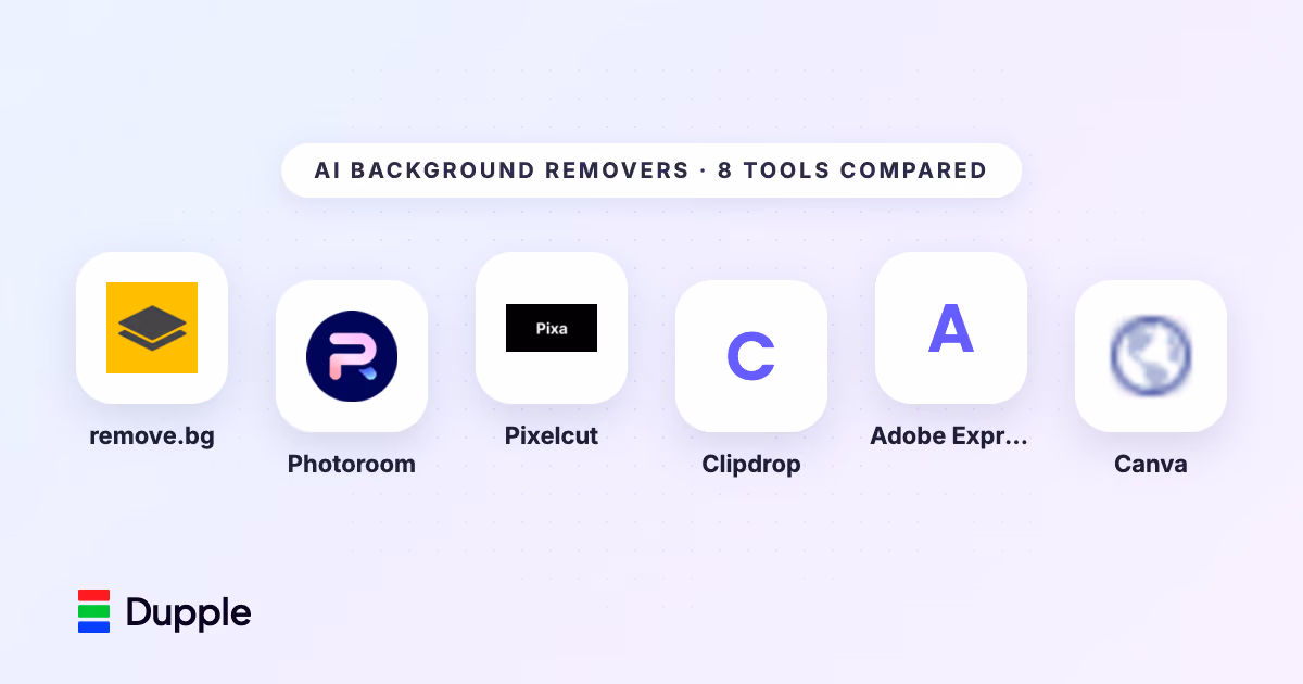 The Best AI Background Removers in 2026 (Compared and Ranked)