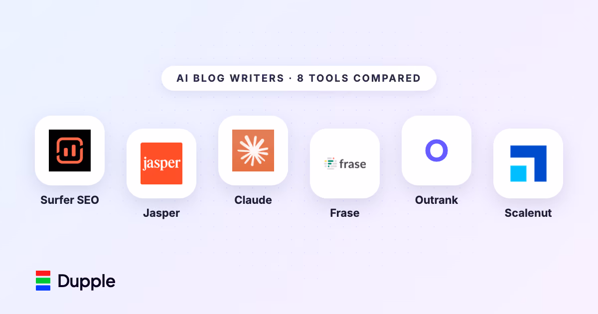 8 Best AI Blog Writers in 2026 (Compared, With Real Pricing)