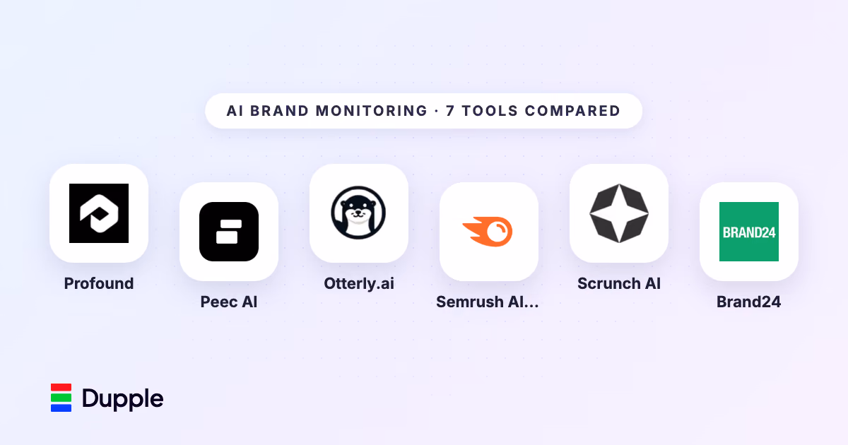 Best AI Brand Monitoring Tools in 2026: 7 Platforms Compared