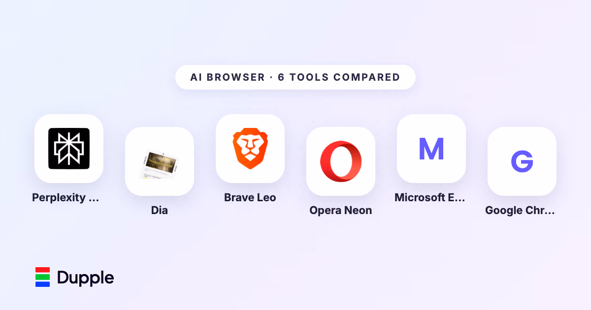 The Best AI Browser in 2026: 6 Picks Compared