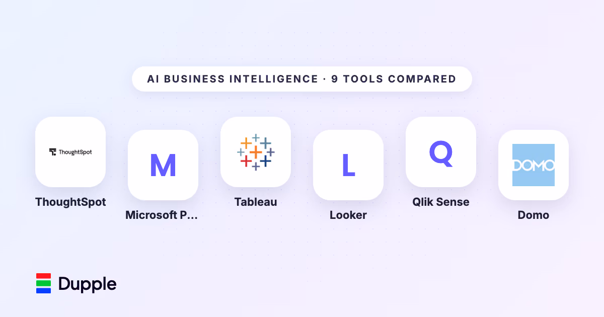 The Best AI Business Intelligence Tools in 2026