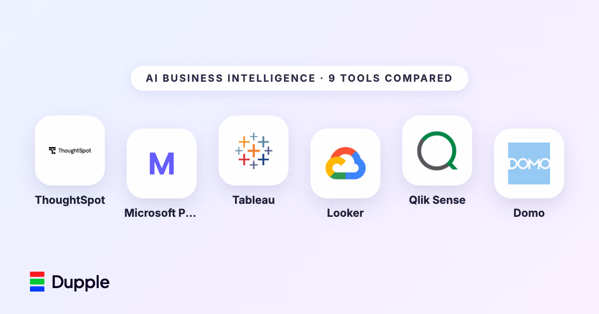 The Best AI Business Intelligence Tools in 2026