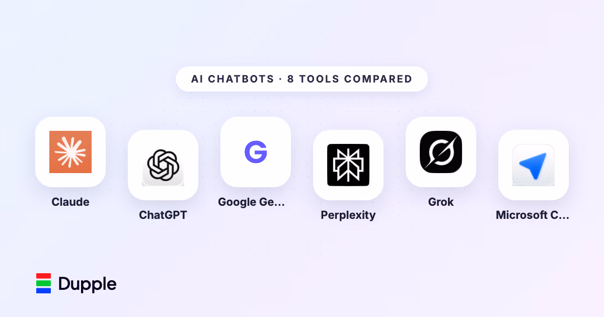 The Best AI Chatbots in 2026 (Compared and Ranked)
