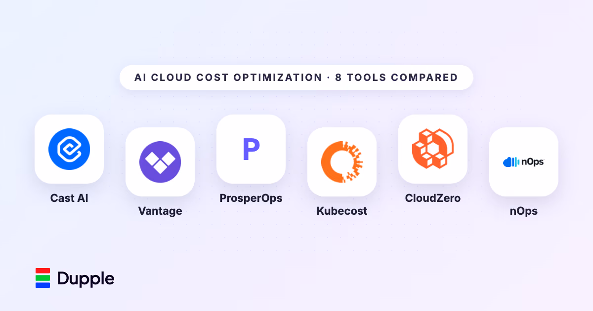 Best AI Cloud Cost Optimization Tools (2026)