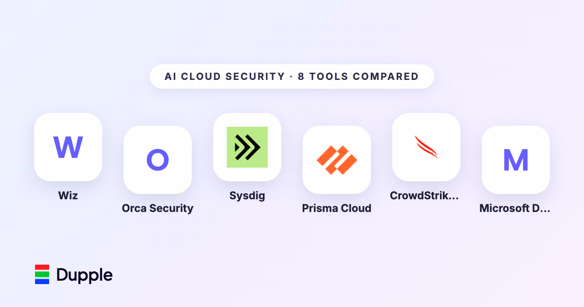 Best AI Cloud Security Tools in 2026