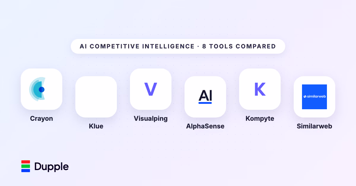 Best AI Competitive Intelligence Tools (2026)