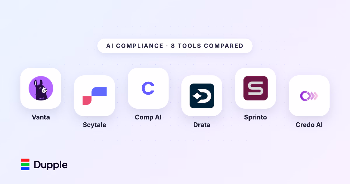 Best AI Compliance Tools (2026): 8 Platforms I'd Actually Trust