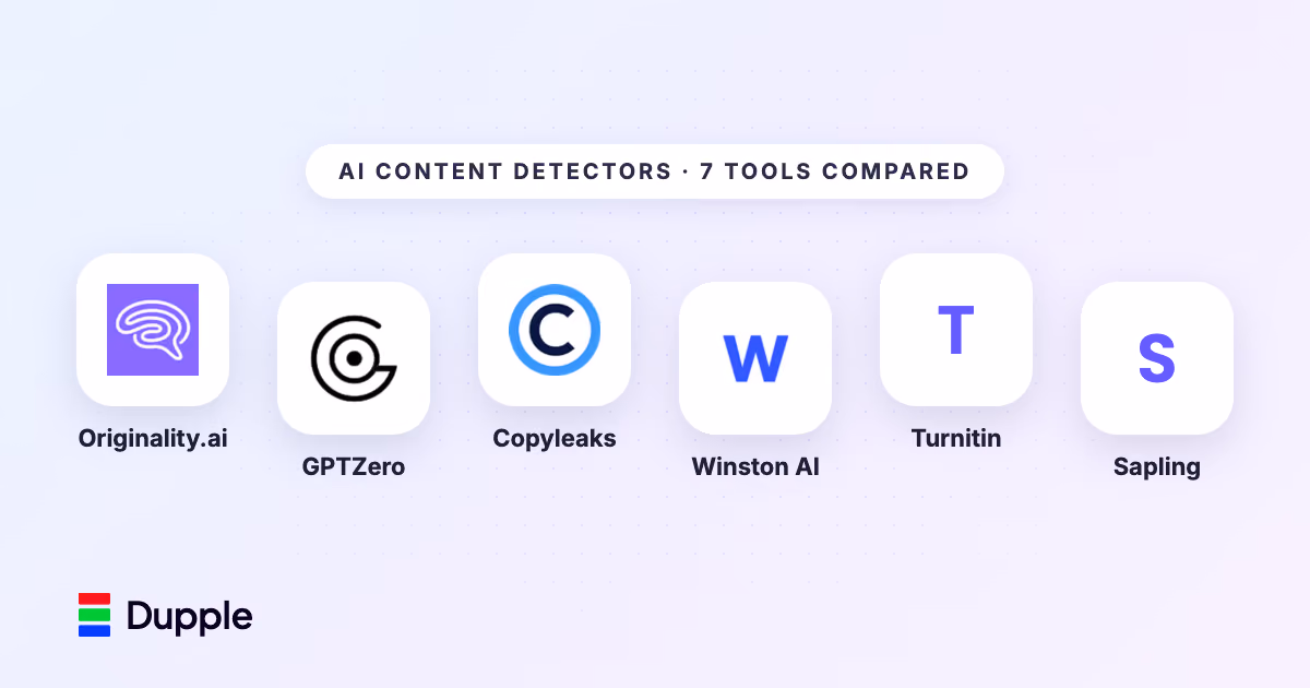 Best AI Content Detectors in 2026: Compared and Ranked