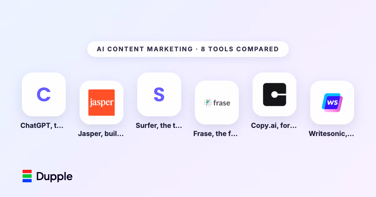Best AI Content Marketing Tools (2026)