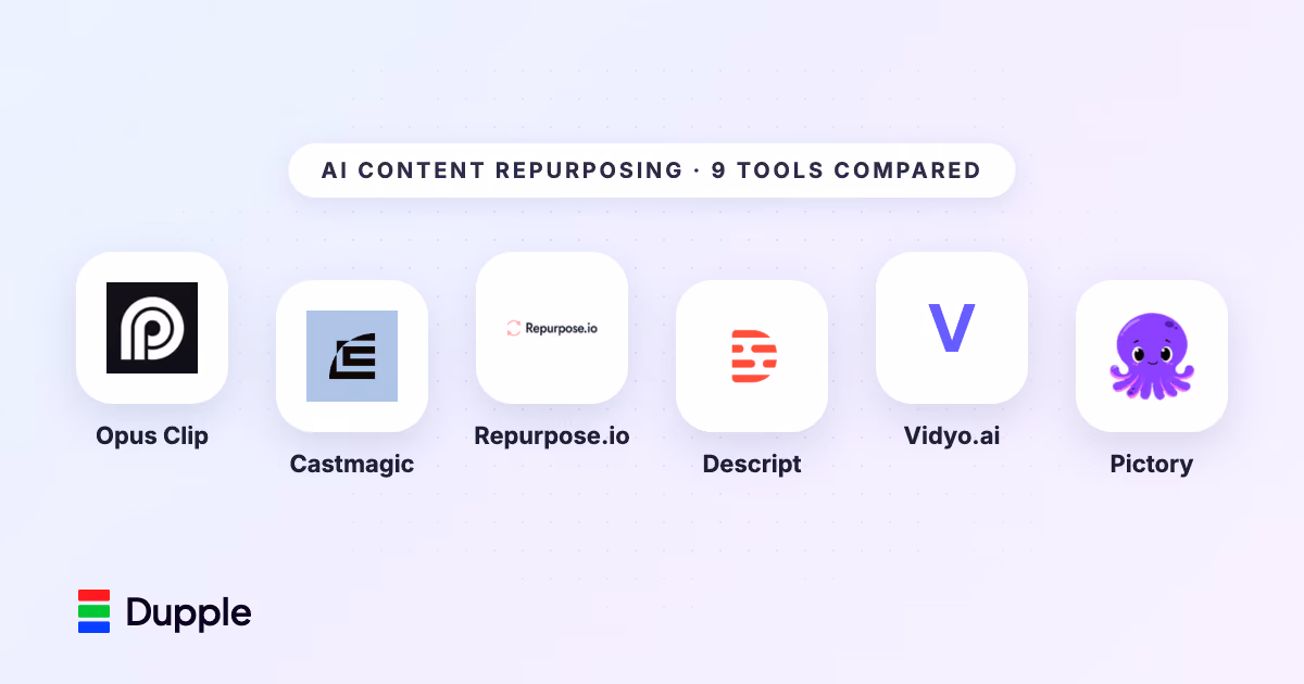 9 Best AI Content Repurposing Tools (2026)