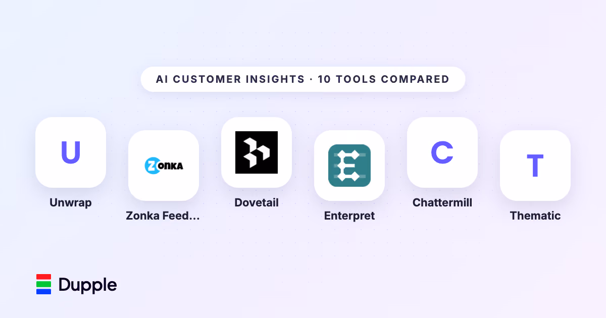 Best AI Customer Insights Tools (2026)