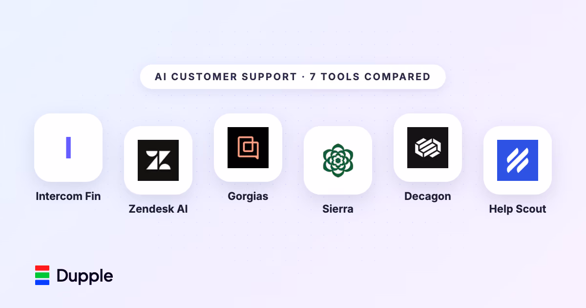 Best AI Customer Support Tools (2026)