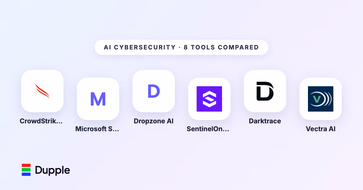Best AI Cybersecurity Tools in 2026