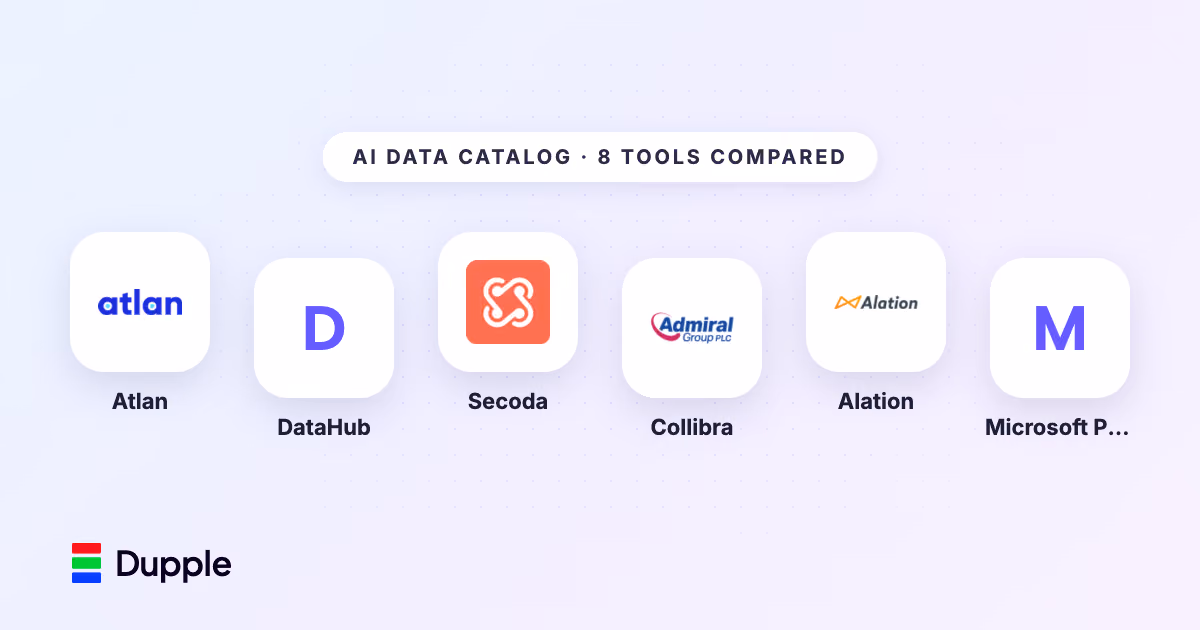 Best AI Data Catalog Tools in 2026