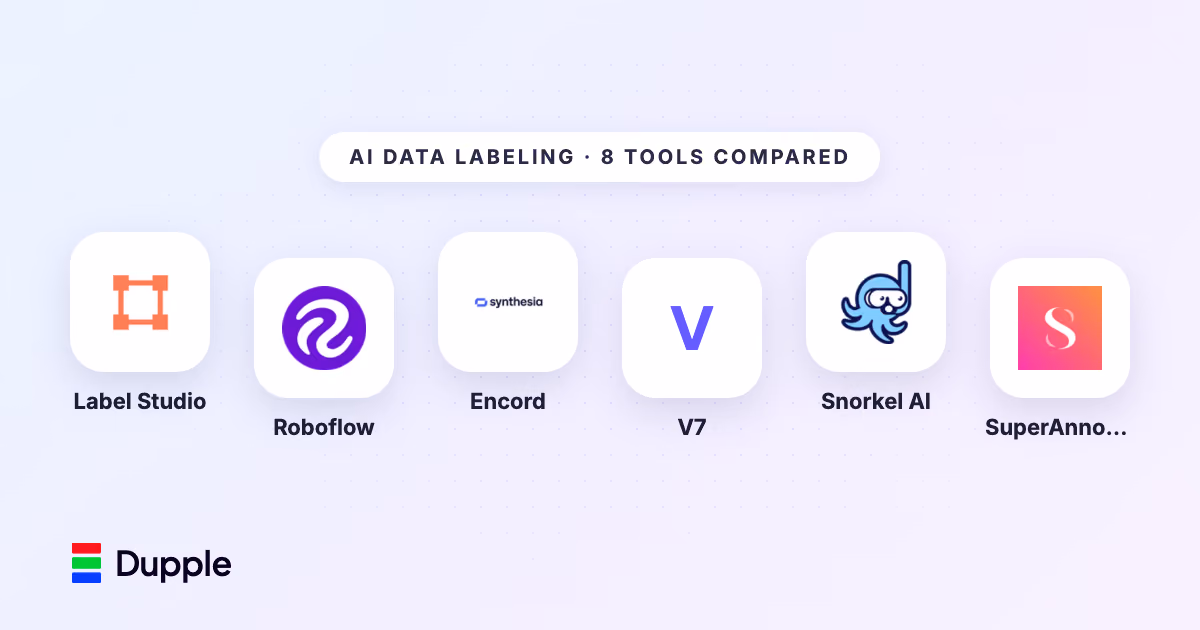 Best AI Data Labeling Tools (2026)
