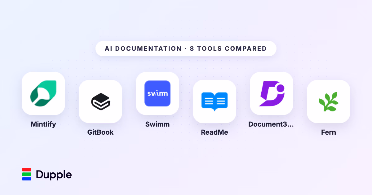Best AI Documentation Generators (2026)