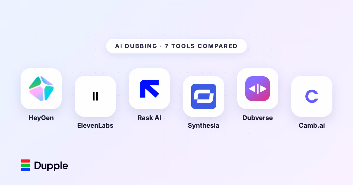 The Best AI Dubbing Tools in 2026 (Compared and Ranked)