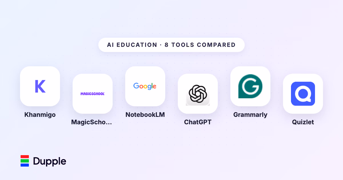 Best AI Education Tools in 2026: Tutors, Teacher Platforms, and Study Apps Compared
