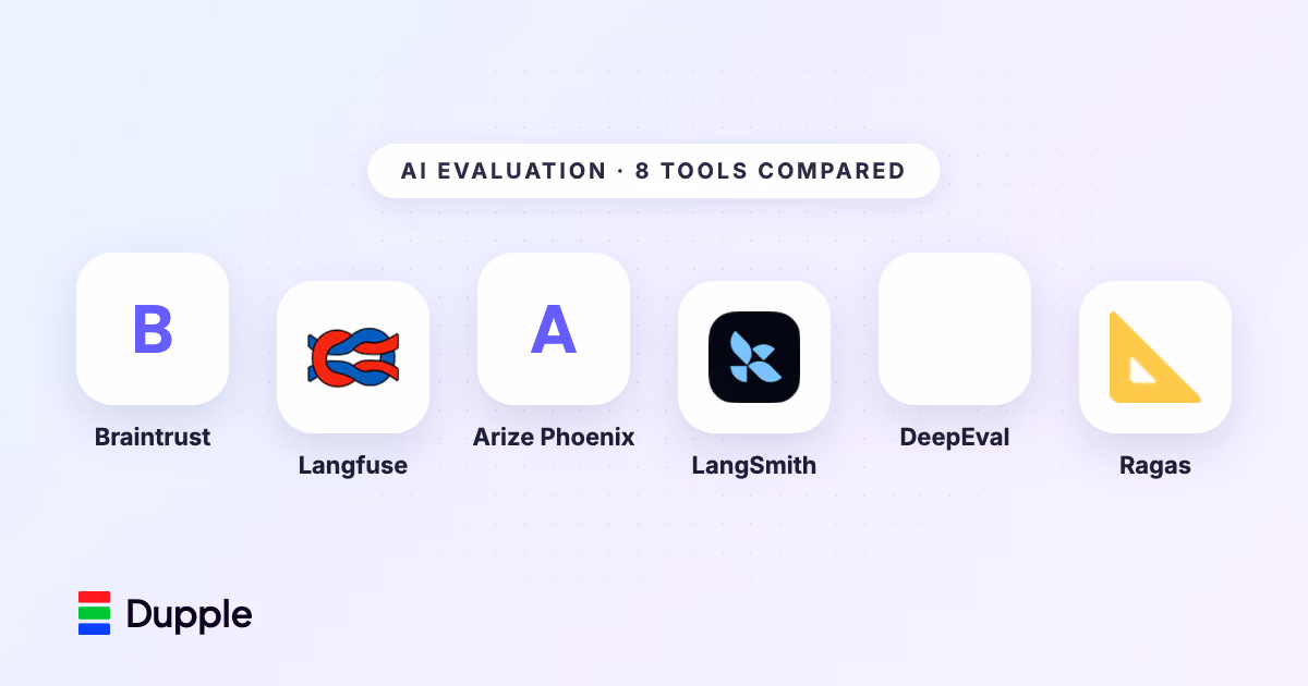 Best AI Evaluation Tools in 2026: 8 LLM Eval Platforms Compared