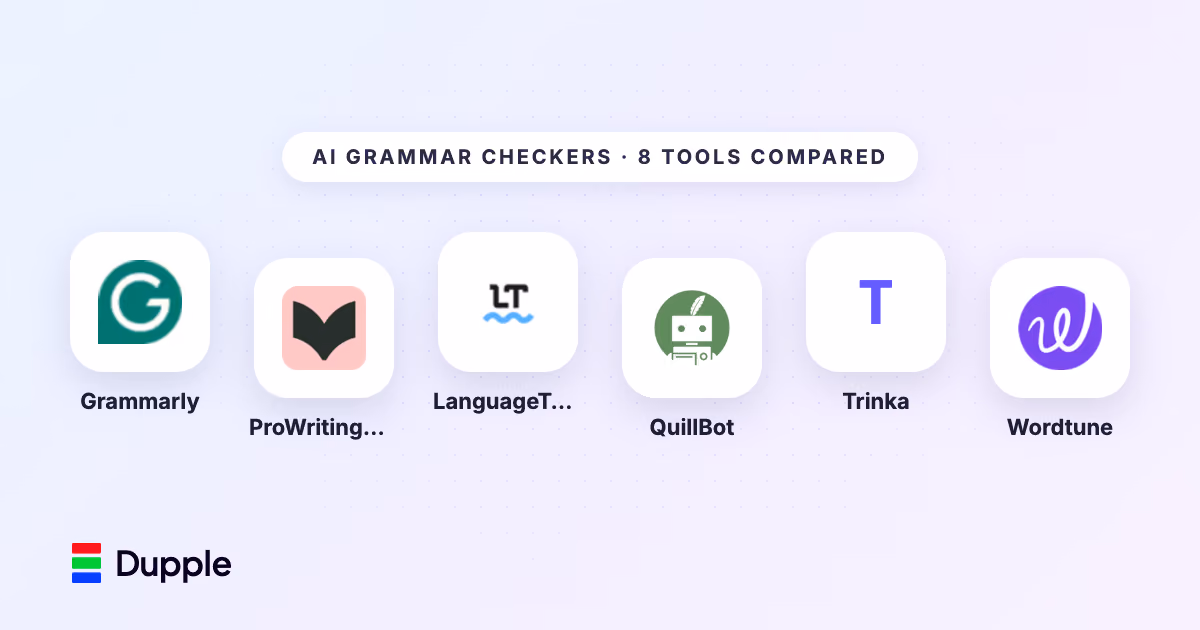 Best AI Grammar Checkers in 2026: 8 Tools Compared
