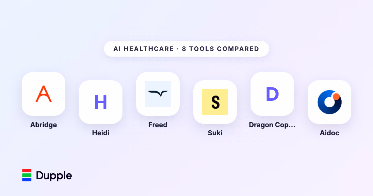 Best AI Healthcare Tools in 2026