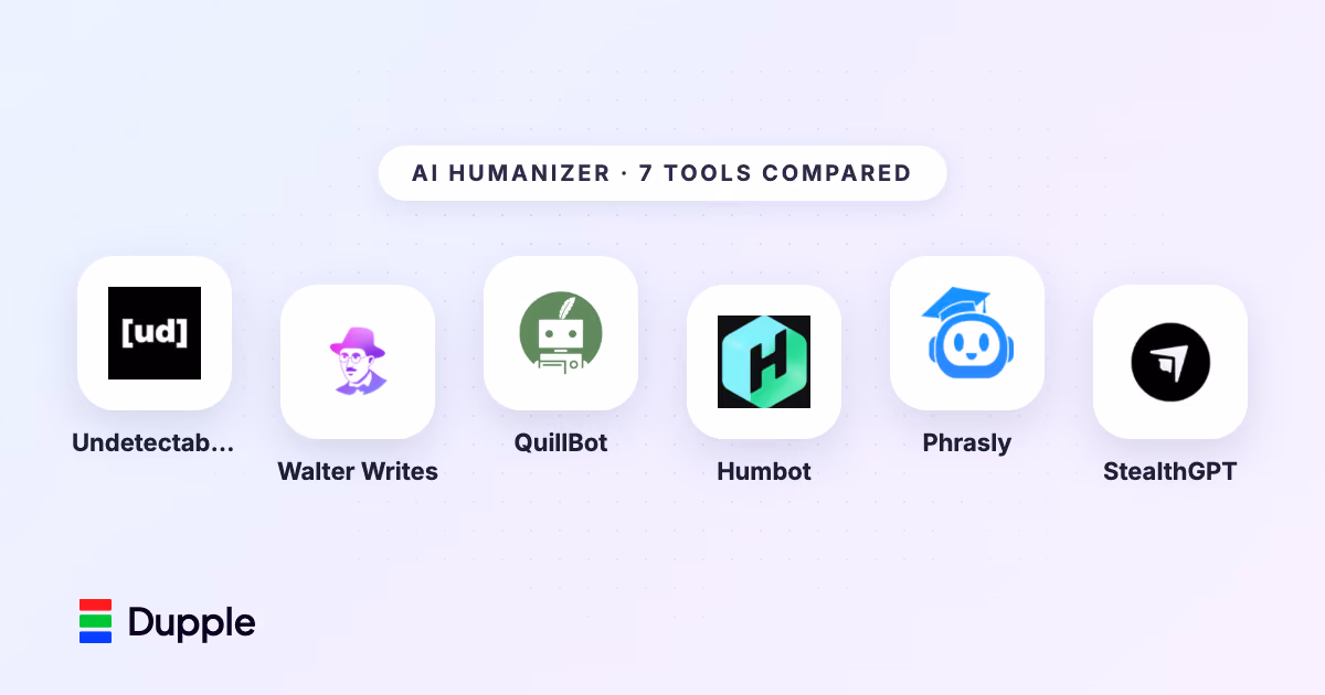 Best AI Humanizer Tools (2026): 8 Compared