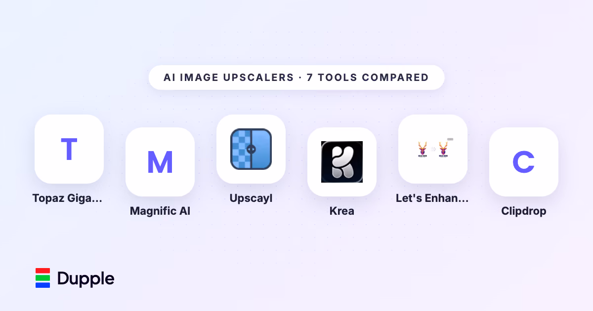 Best AI Image Upscalers (2026): 7 Tools Compared for Sharper Photos