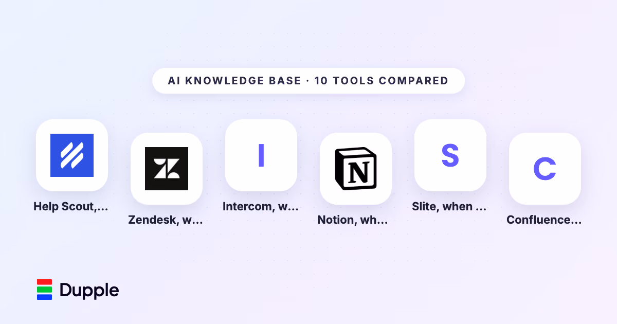 10 Best AI Knowledge Base Tools in 2026