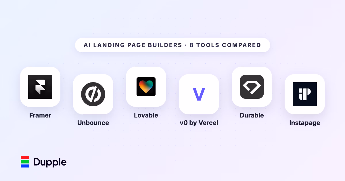Best AI Landing Page Builders (2026): 8 Compared Side by Side