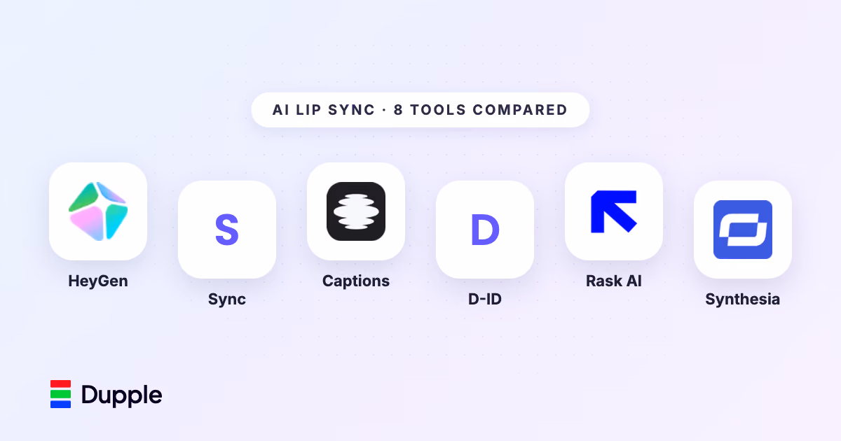 The 8 Best AI Lip Sync Tools in 2026 (Compared)