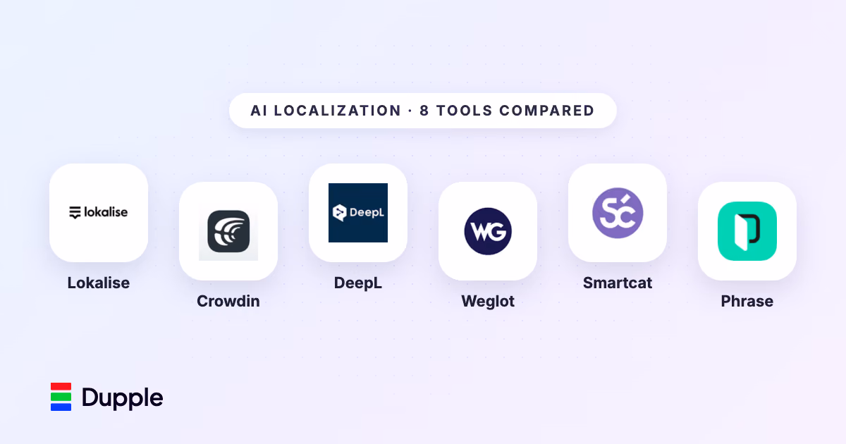 The 8 Best AI Localization Tools in 2026