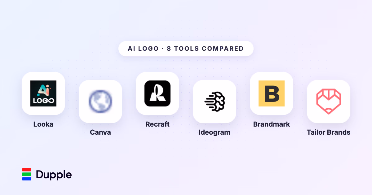 Best AI Logo Generators in 2026: 9 Compared