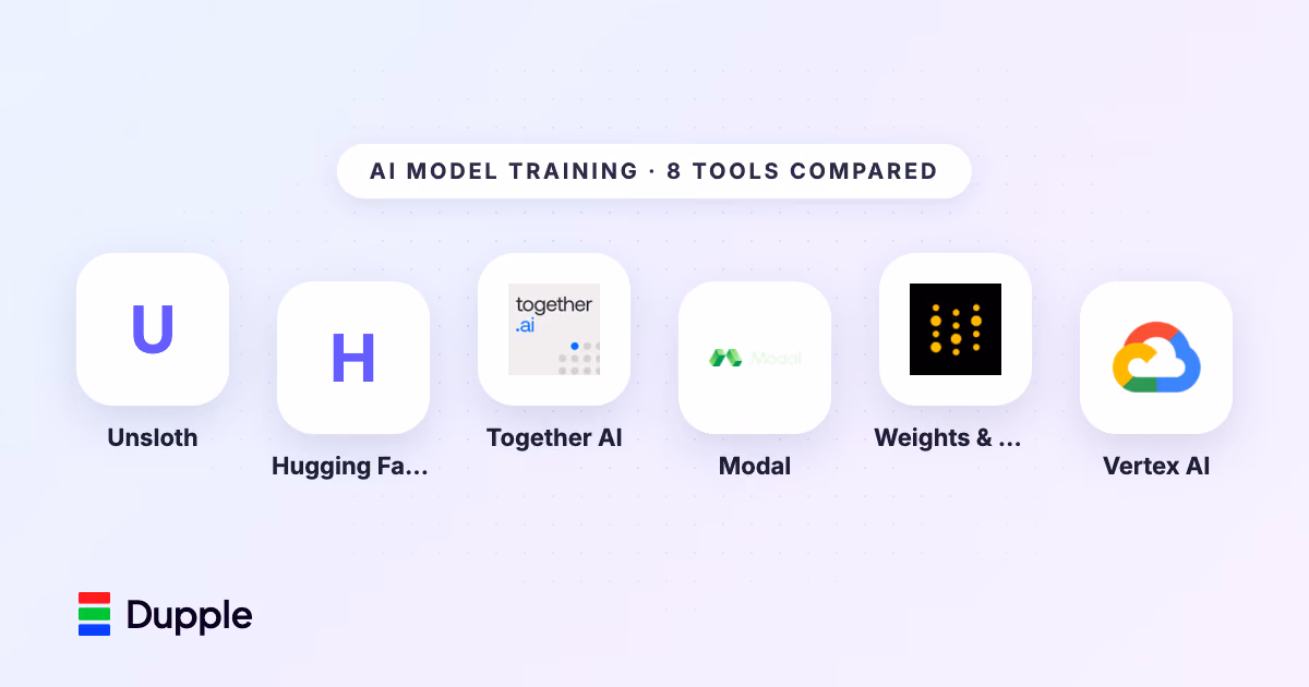 Best AI Model Training Tools in 2026
