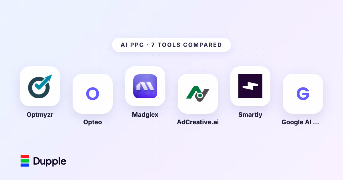 The Best AI PPC Tools in 2026 (Compared and Ranked)